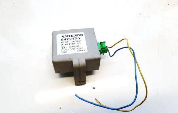 Alarm control unit/module