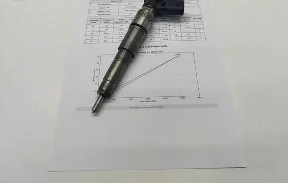 BMW 5 E60 E61 Fuel injector 7796042 779604204 0445115