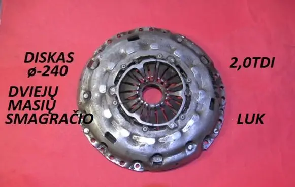 Pressure plate