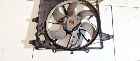 Renault Kangoo I Radiator cooling fan shroud 