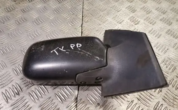 Manual wing mirror