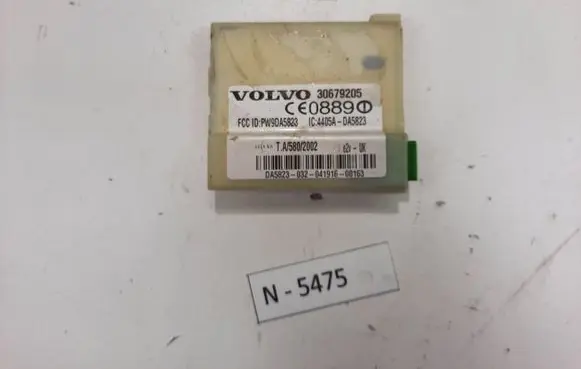 Alarm control unit/module