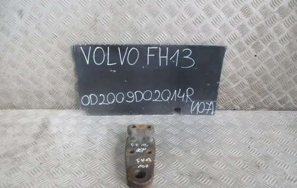 Volvo C30 Wing mirror control module 