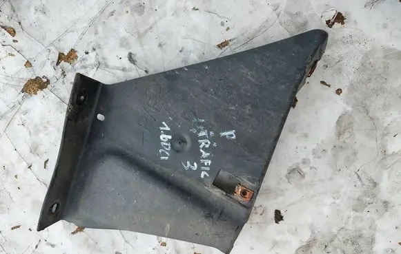 Renault Trafic III (X82) Engine splash shield/under tray 508425888R
