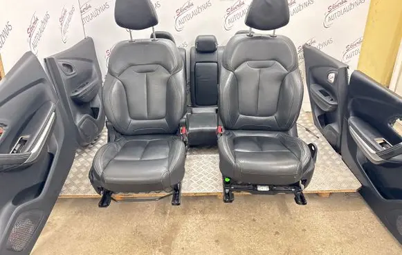 Renault Kadjar Interior set 