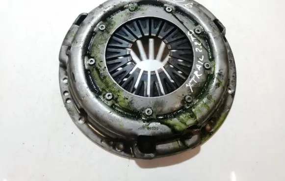 Pressure plate