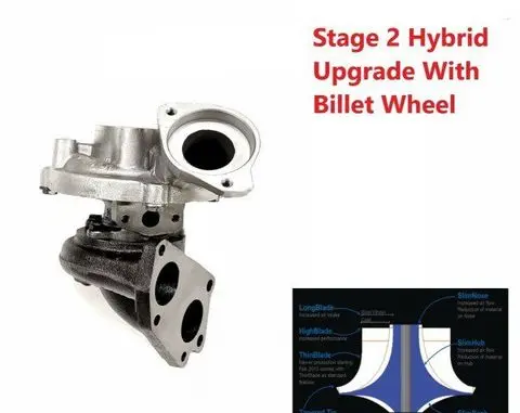 BMW X3 E83 Turbo 54399880065 11901189