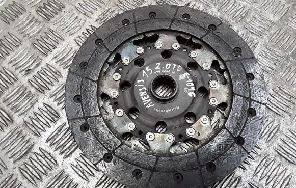 Clutch pressure plate