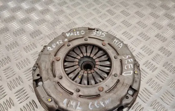 Clutch set kit