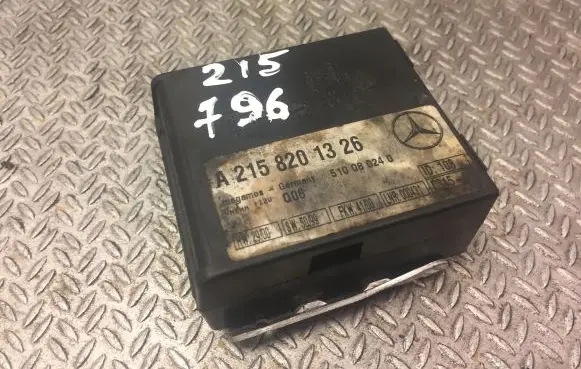 Alarm control unit/module